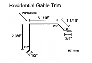 residential gable trim