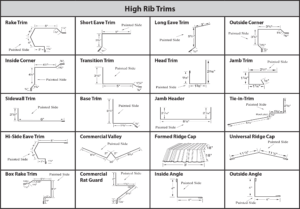high rib metal roof trim