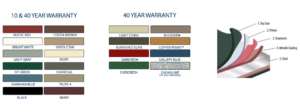 metal roof colors